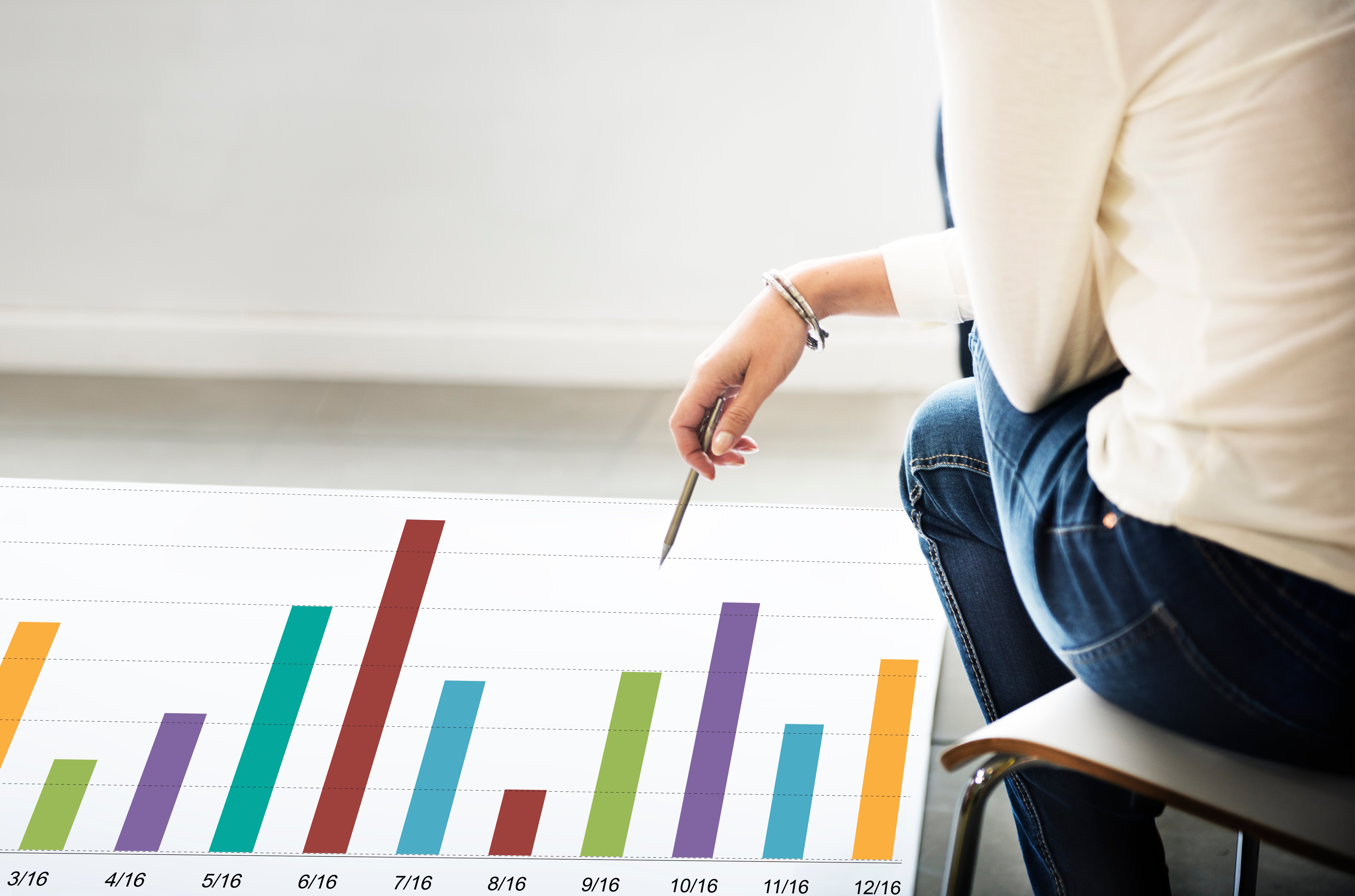 Performance vs Retainer Marketing: Which Model Is Better?