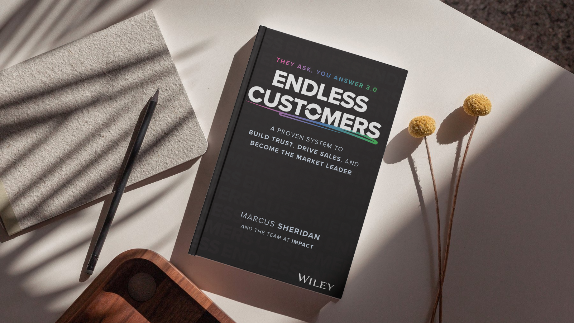 Endless Customers Cost: Complete 2024 Implementation Guide