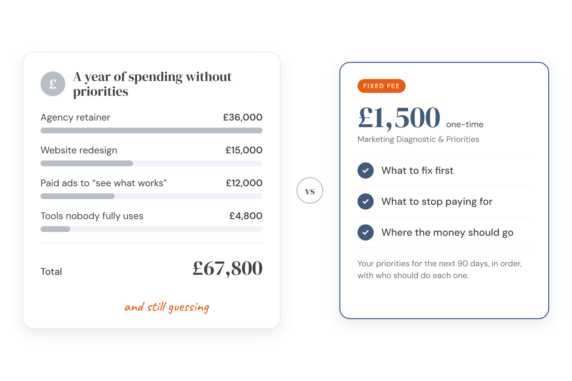 diagnostic-pricing-graphic-transparent