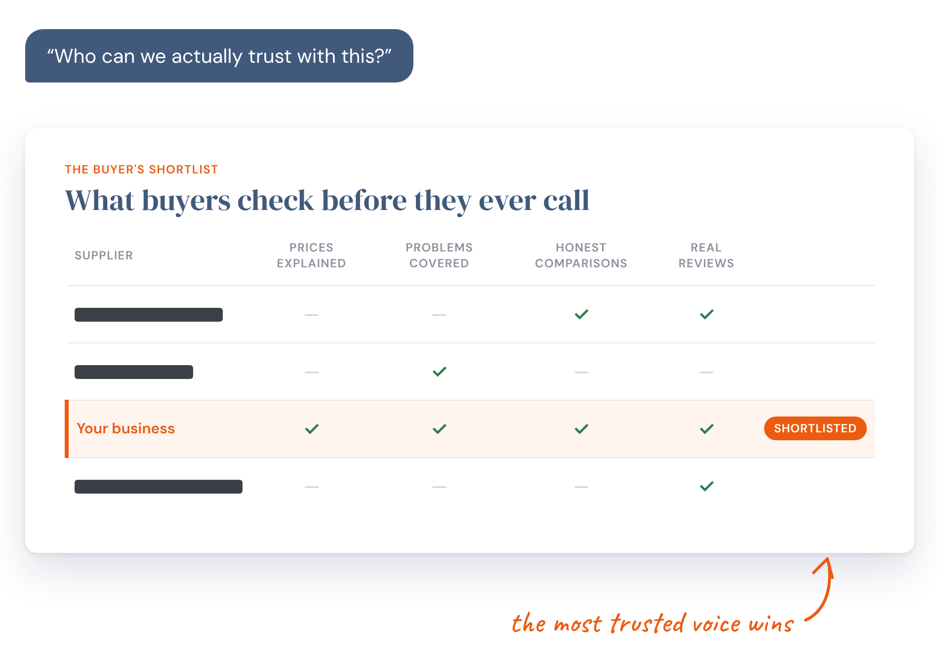 keynote-trusted-brand-graphic-transparent-1