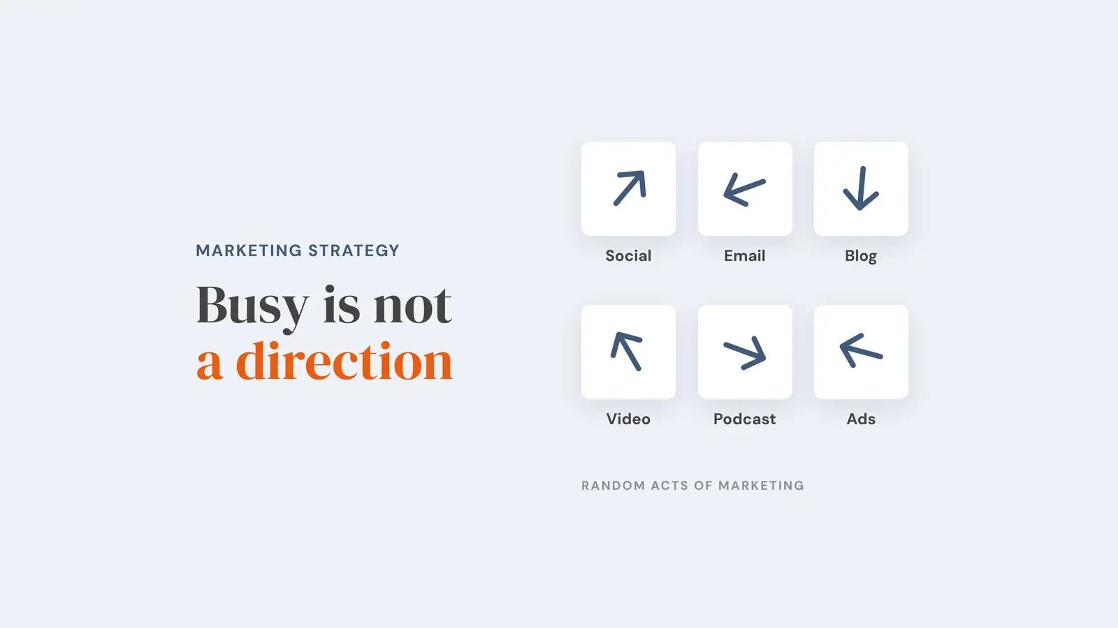 Six marketing channel tiles, social, email, blog, video, podcast and ads, each with an arrow pointing a different way, captioned random acts of marketing. Overlay reads 'Busy is not a direction'.