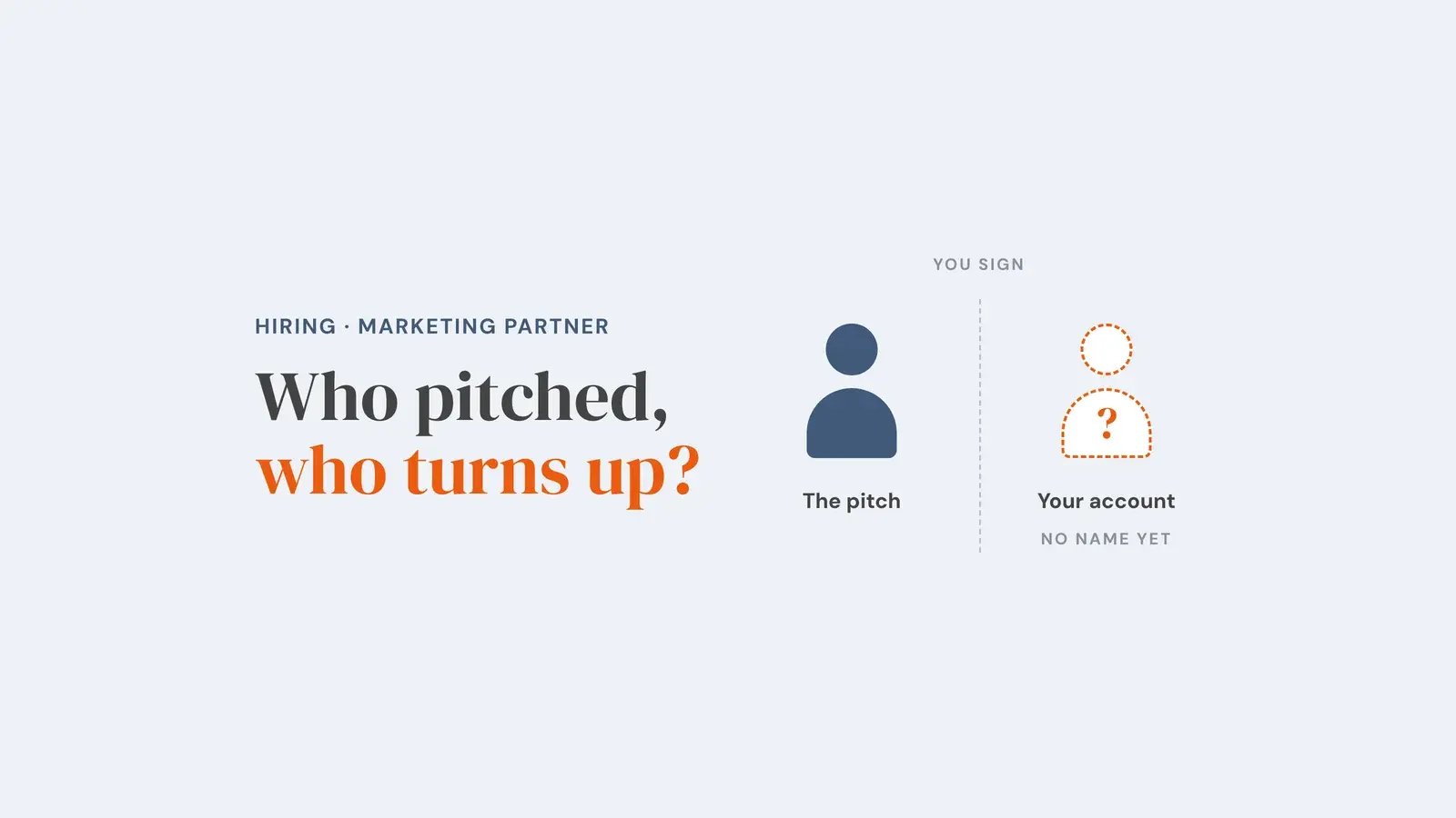 A solid figure labelled the pitch on one side of a 'you sign' line and a dashed, unnamed figure labelled your account on the other. Overlay reads 'Who pitched, who turns up?'.