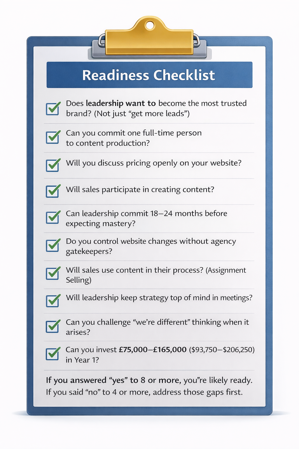 Self-assessment checklist titled “Readiness Checklist” listing ten yes-or-no questions about leadership commitment, in-house content, sales involvement, transparency, budget, and long-term focus to determine readiness for Endless Customers.