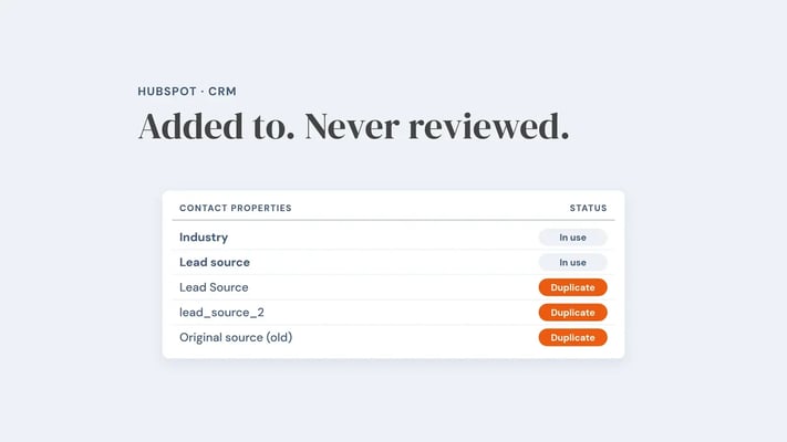 Schematic list of HubSpot contact properties where lead source appears four times under slightly different names, three flagged as duplicates, with the line ‘Added to. Never reviewed.’